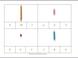 les perles numériques montessori